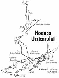 Avenul din Hoanca Urzicarului Avenul din Hoanca Urzicarului
